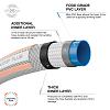 Watering hose DAEWOO DWH 5137